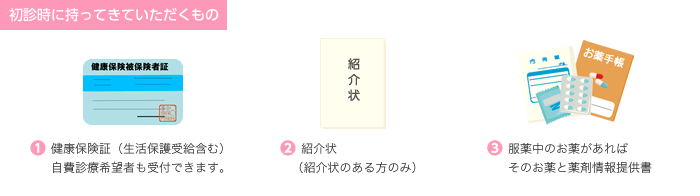 初診時に持ってきていただくもの